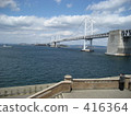 Seto Ohashi Bridge 416364