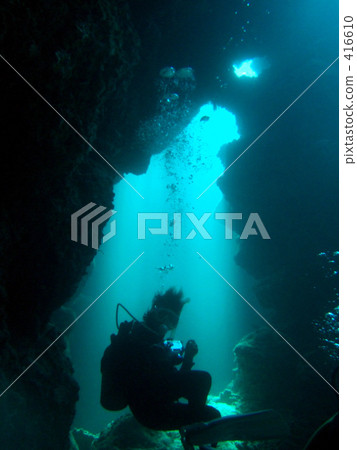 潛艇洞穴：潛水員 416610