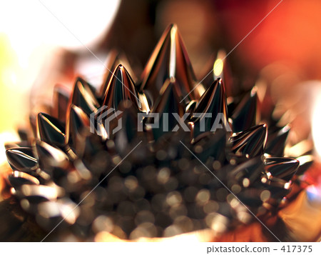 Magnetic fluid Magnetic fluid 417375