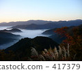 Sea of clouds 417379