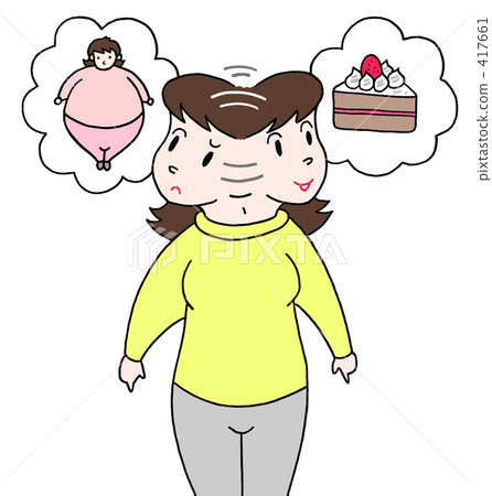 Calorie adjustment 417661