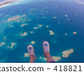 Aerial walk 418821