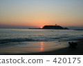 Sea and sunset 420175