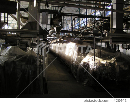 富岡絲綢廠 420441