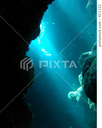 潛艇洞穴 421152