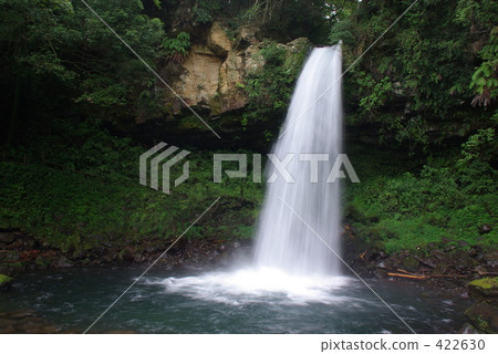 Wanjo Falls 422630
