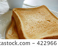 Toast 422966