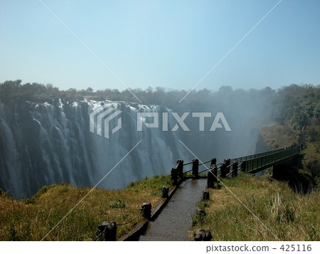 Victoria Falls 425116