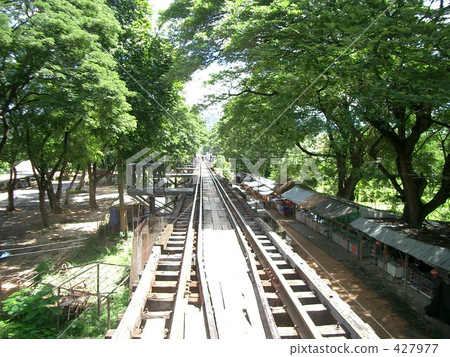 Railway in Thailand Railway in Thailand 427977