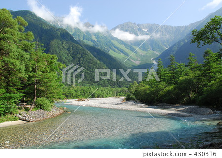 從Kappa橋 從Kappa橋 430316