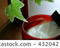 skin care  432042