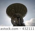 Radio Telescope, parabola, science 432111