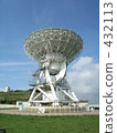 Radio Telescope, parabola, science 432113