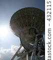 Radio Telescope, parabola, science 432115