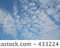 autumn sky  433224