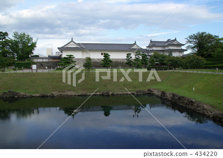 Honmaru moat of Sunpu castle 434220