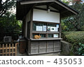 Landscape - Temple and Cat 435053