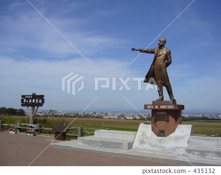 Yanagaoka Observatory 435132