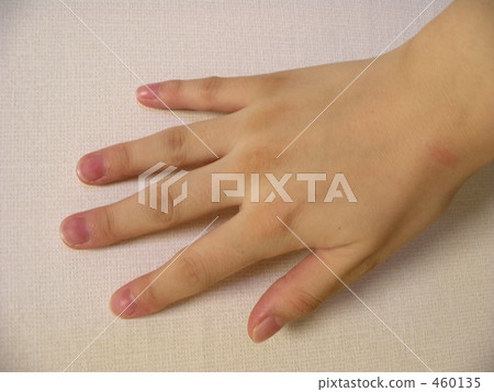 Right hand Right hand 460135