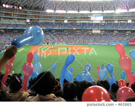 Preparation of jet balloon 463865