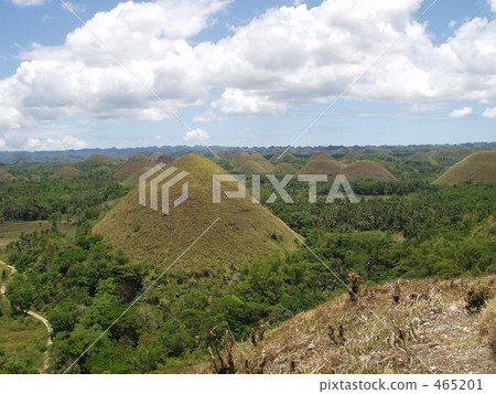 Philippines · Bohol Island 465201