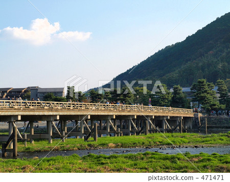 京都Tōkyōbashi 京都Tōkyōbashi 471471