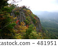 Mountain fall 481951