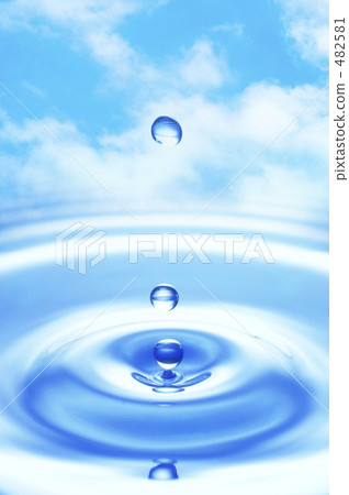 Water droplets and blue sky Water droplets and blue sky 482581