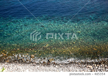 Gradient of the edge of a wave Gradient of the edge of a wave 485354