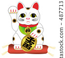 Lucky Cat 487713