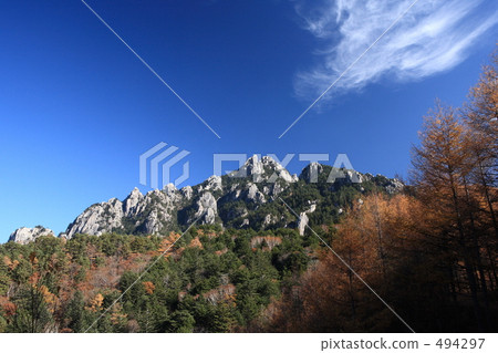 松山是Ryuugaku的山 松山是Ryuugaku的山 494297