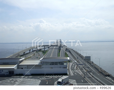 從Kaifutaru到Kisarazu 499626