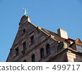 Nuremberg's clear sky Nuremberg's clear sky 499717