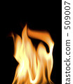 Flame 3 509007