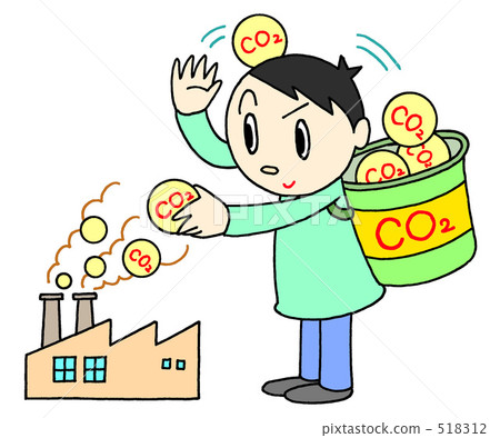 CO2 reduction CO2 reduction 518312