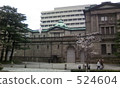 [KAZ] Bank of Japan 524604