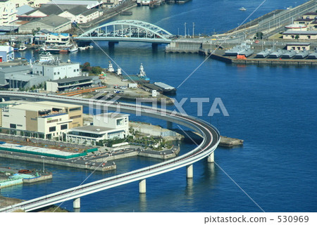 From Yokohama Landmark Tower / Curve Expressway From Yokohama Landmark Tower / Curve Expressway 530969