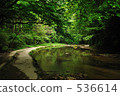 Yoroi Valley 536614