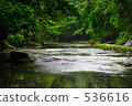 Yoroi Valley 536616