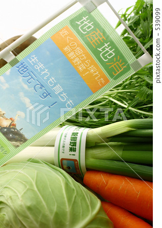 Local production of self-sufficiency rate problem image 2 Local production of self-sufficiency rate problem image 2 539099