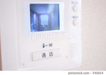 Discontinuation of visiting sales 548854