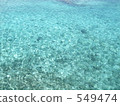 Sea of Naganu Island 549474