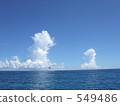 Scenery from cruiser 549486