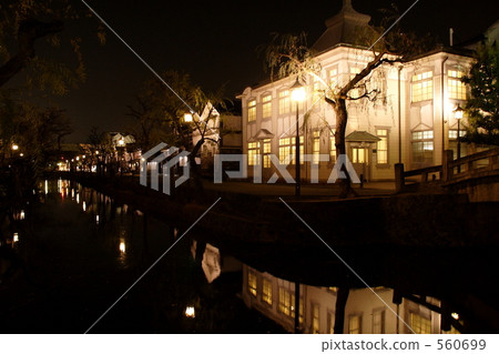Kurashiki Aichi District Kurashiki Aichi District 560699