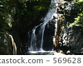 Higashi Ota Waterfall 569628