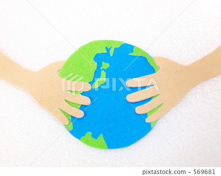 Important Earth 569681