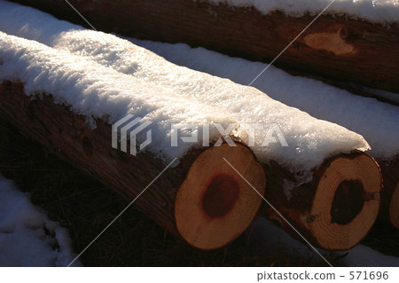 Snow on glasses log Snow on glasses log 571696