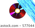 光 577044