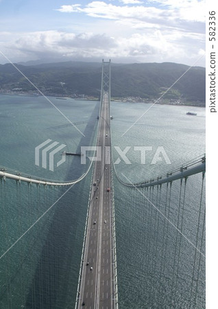 On Bridge On Bridge 582336