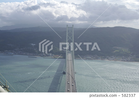 Aerial walk Aerial walk 582337